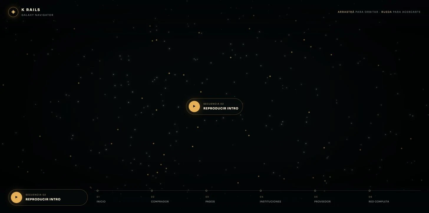 Entrar al recorrido. · captura de la interfaz.